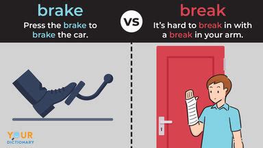 synonym for unlock|synonym for taking a break.